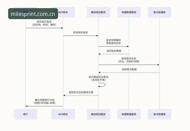 米乐平台多端使用教程：从网页版到客户端的完整操作指南